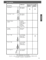 Preview for 21 page of KitchenAid KHM51 Instructions Manual