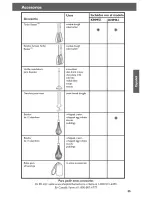 Preview for 35 page of KitchenAid KHM51 Instructions Manual