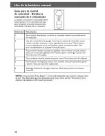 Preview for 38 page of KitchenAid KHM51 Instructions Manual