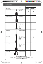 Preview for 7 page of KitchenAid KHM512 Manual