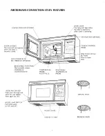 Preview for 7 page of KitchenAid KHMC106 Use & Care Manual