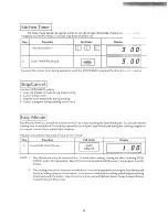 Preview for 9 page of KitchenAid KHMC106W Use And Care Manual