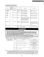 Preview for 27 page of KitchenAid KHMC106W Use And Care Manual