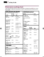 Preview for 68 page of KitchenAid KHMC107E Use And Care Manual