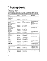 Preview for 50 page of KitchenAid KHMS105E Use And Care Manual