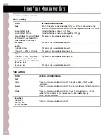 Preview for 24 page of KitchenAid KHMS145J Use & Care Manual