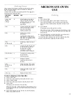 Preview for 11 page of KitchenAid KHMS145KSS Use & Care Manual