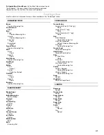 Preview for 21 page of KitchenAid KHMS2050S Use & Care Manual