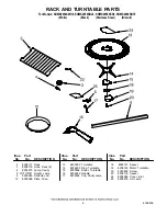 Предварительный просмотр 6 страницы KitchenAid KHMS2050SBL - Architect 2.0 Cu Ft Microwave Oven Parts List