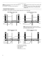 Preview for 6 page of KitchenAid KHMS2050SSS - 30" Microwave Hood Combo Installation Instructions Manual