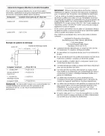 Preview for 17 page of KitchenAid KHTU105RSS Installation Instructions And Use & Care Manual