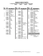 Preview for 2 page of KitchenAid KHTU160KBL1 Parts List