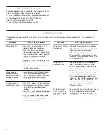 Preview for 8 page of KitchenAid KHWC160 Series Installation Instructions And Use And Care Manual