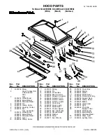 Preview for 1 page of KitchenAid KICU265HBT0 Parts List