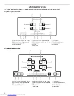 Предварительный просмотр 4 страницы KitchenAid KICU500 Series Use And Care Manual