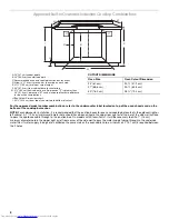 Preview for 2 page of KitchenAid KICU509XSS Dimension Manual