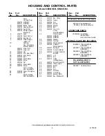 Preview for 4 page of KitchenAid KIRD801XSS3 Parts List