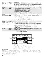 Preview for 6 page of KitchenAid KIRS608BSS Use & Care Manual