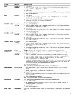 Preview for 5 page of KitchenAid KIRS608BSS0 User Instructions