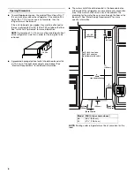 Предварительный просмотр 6 страницы KitchenAid KitchenAid BOTTOM-MOUNT BUILT-IN REFRIGERATOR Installation Manual