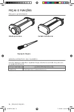 Preview for 16 page of KitchenAid KJG02A Series Manual