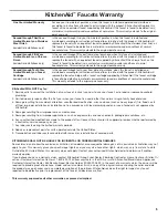 Preview for 5 page of KitchenAid KKFV01SP Series Installation Instructions And Use And Care Manual