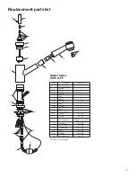 Preview for 7 page of KitchenAid KKFV01SP Series Installation Instructions And Use And Care Manual