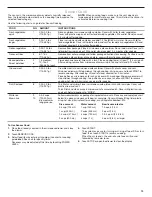 Preview for 13 page of KitchenAid KMBD104GSS Use And Care Manual