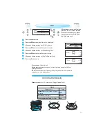 Preview for 17 page of KitchenAid KMDC 3625 Instructions For Use Manual