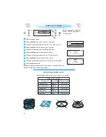 Preview for 20 page of KitchenAid KMDC 3625 Instructions For Use Manual