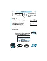 Preview for 24 page of KitchenAid KMDC 3625 Instructions For Use Manual