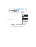 Preview for 29 page of KitchenAid KMDC 3625 Instructions For Use Manual