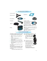 Preview for 45 page of KitchenAid KMDC 3625 Instructions For Use Manual