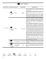 Preview for 20 page of KitchenAid KMW276 Use & Care Manual