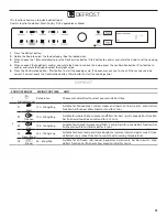 Preview for 23 page of KitchenAid KMW276 Use & Care Manual