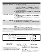 Предварительный просмотр 6 страницы KitchenAid KOCE500EBL User Manual