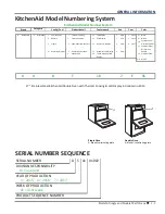 Предварительный просмотр 7 страницы KitchenAid KOCE500ESS Technical Education