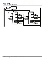 Предварительный просмотр 48 страницы KitchenAid KOCE500ESS Technical Education