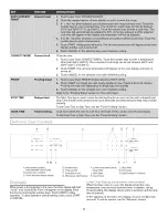 Preview for 6 page of KitchenAid koce500ewh01 User Manual