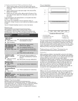 Preview for 11 page of KitchenAid koce500ewh01 User Manual