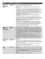 Preview for 25 page of KitchenAid KOCE507EBS User Manual