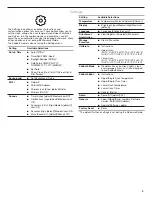 Preview for 9 page of KitchenAid KOCE900HSS00 User Instructions