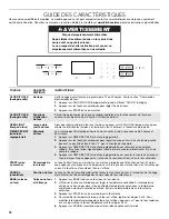 Предварительный просмотр 18 страницы KitchenAid KODC304ESS User Instructions