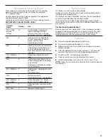 Preview for 13 page of KitchenAid KODE900HBS User Instructions