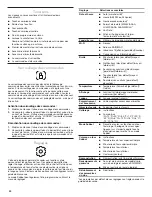 Preview for 30 page of KitchenAid KODE900HBS User Instructions