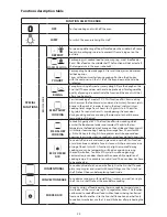 Предварительный просмотр 22 страницы KitchenAid KOHCP-60600 Instructions For Use Manual