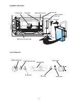 Предварительный просмотр 11 страницы KitchenAid KOQCX 45600 Instructions For Use Manual