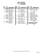 Предварительный просмотр 4 страницы KitchenAid KORU06RSSS00 Parts List