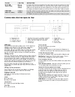 Предварительный просмотр 15 страницы KitchenAid KOSE500ESS Control Manual