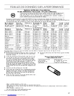 Preview for 57 page of KitchenAid KRFC400ESS User Instructions